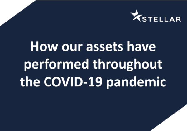 How our assets have performed throughout the COVID-19 pandemic