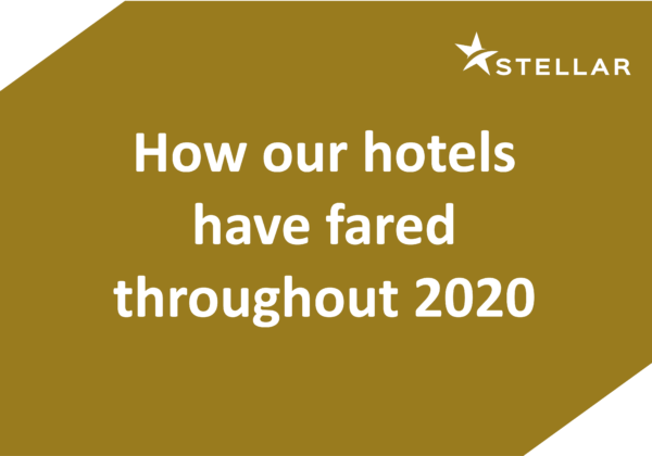 How our hotels have fared throughout 2020