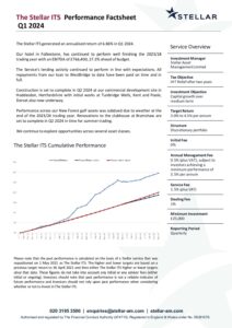 Download The-Stellar-ITS-Performance-Factsheet-Q1-2024.pdf