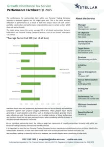 Download Growth-Factsheet-Q1-1.pdf